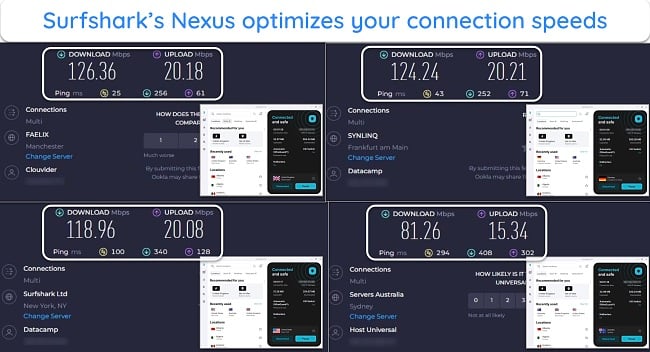 screenshots of Surfshark connected to servers in the UK, Germany, US, and Australia, with the results of Ookla speed tests for each connection.