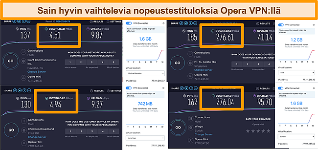 Kuvakaappaus Opera VPN -nopeustestin tuloksista.