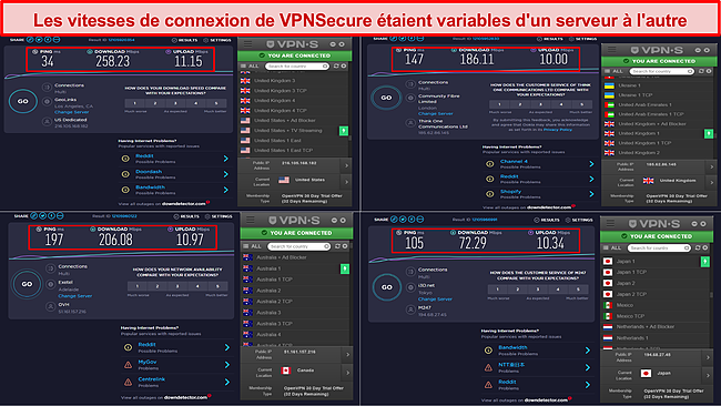 Capture d'écran de divers résultats de test de vitesse lorsque vous êtes connecté à VPNSecure.