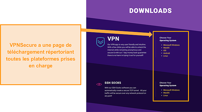 Capture d'écran de la page de téléchargement de VPNSecure.