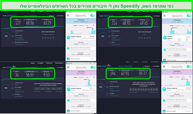 צילום מסך של בדיקות מהירות בזמן ש- Speedify מחובר לשרתים בדנמרק, אוסטרליה, ארה