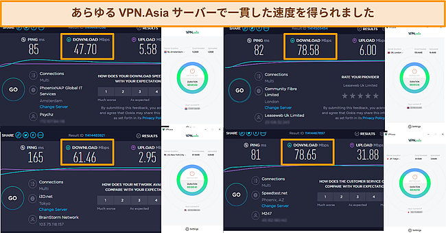 VPN.Asia速度テスト結果のスクリーンショット。