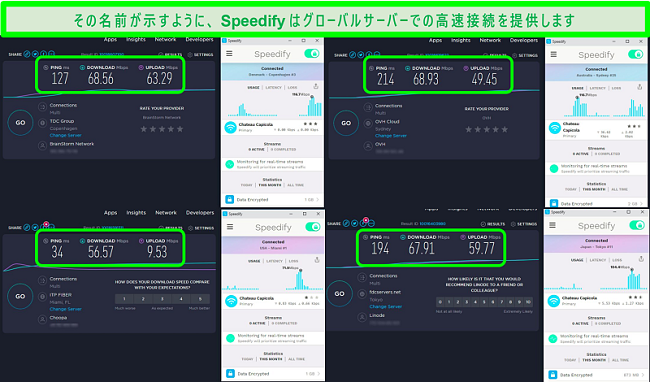 Speedifyがデンマーク、オーストラリア、米国、および日本のサーバーに接続されている間の速度テストのスクリーンショット