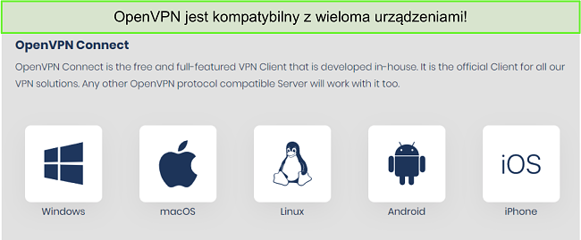 Zrzut ekranu urządzeń, na których można uruchomić OpenVPN.