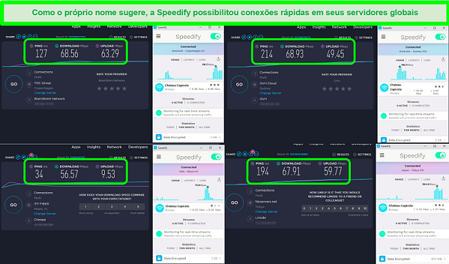 Captura de tela dos testes de velocidade enquanto o Speedify está conectado a servidores na Dinamarca, Austrália, Estados Unidos e Japão