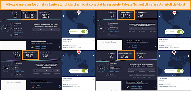 Captură de ecran a 4 teste de viteză printr-o conexiune de tunel privat.