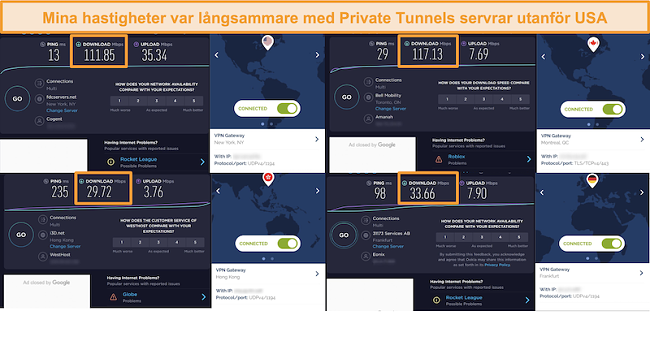 Skärmdump av fyra hastighetstester genom en privat tunnelanslutning.