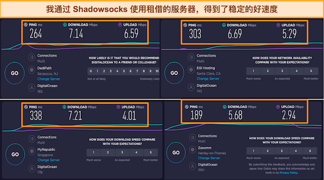 不同Shadowsock服务器上的四次速度测试截图