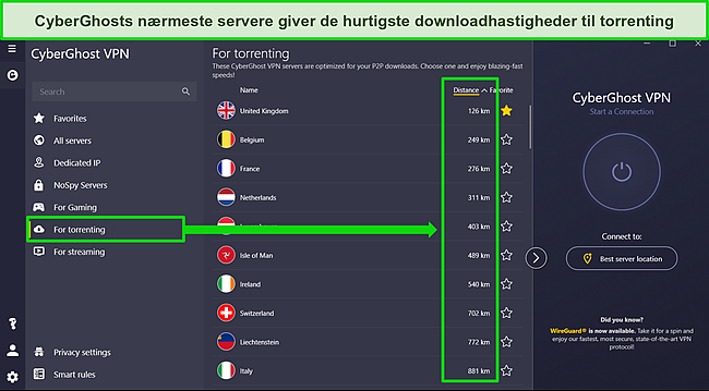 Skærmbillede af CyberGhosts Windows-app med optimeret torrent-serverliste sorteret efter afstand.