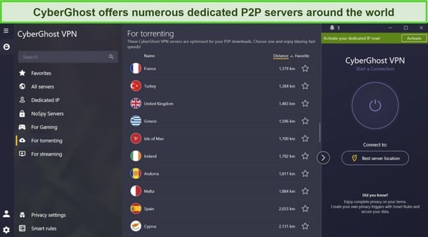 Overview of CyberGhost's dedicated torrenting servers.