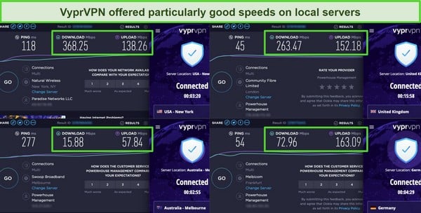 Screenshot of speedtests run on several of VyprVPN's global servers.