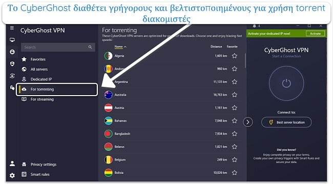 Στιγμιότυπο οθόνης των διακομιστών της CyberGhost που έχουν βελτιστοποιηθεί για torrent