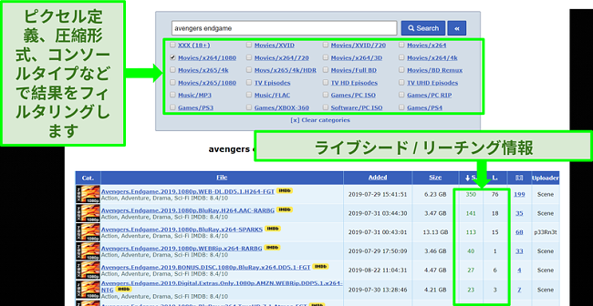 21年も引き続き機能するトレントサイトベスト11