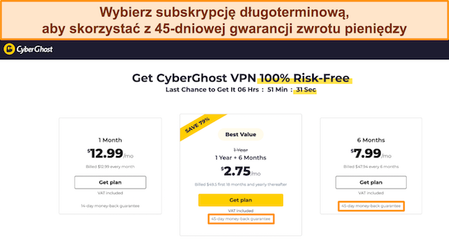 Zrzut ekranu przedstawiający plany subskrypcji CyberGhost