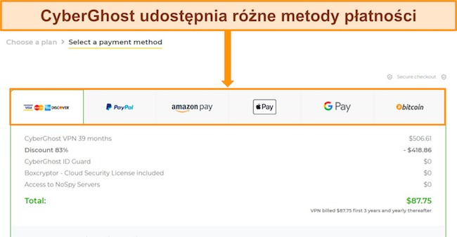 Zrzut ekranu strony płatności CyberGhost