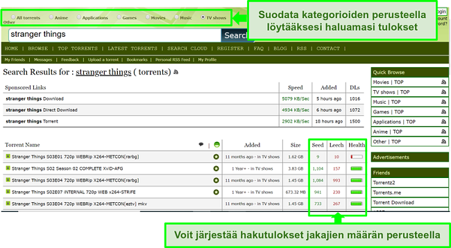 11 Parasta Torrent Sivustoa Suomessa Jotka Toimivat Edelleen Vuonna 21