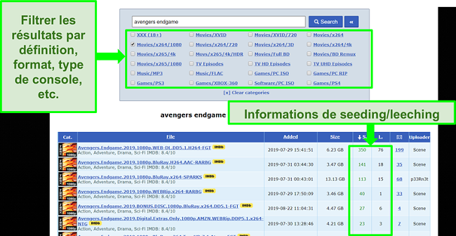 Les 11 Meilleurs Sites Torrent Operationnels En Juillet 21