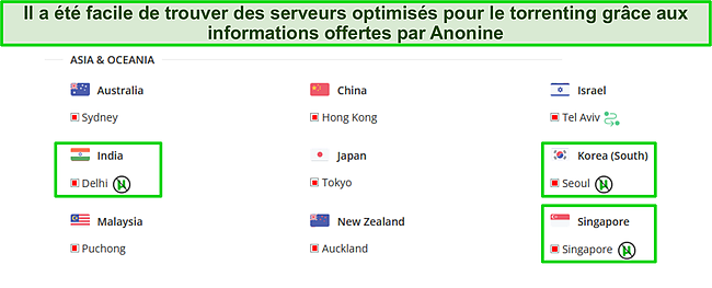 Capture d'écran de serveurs étiquetés comme Anonine VPN hostiles aux torrents.