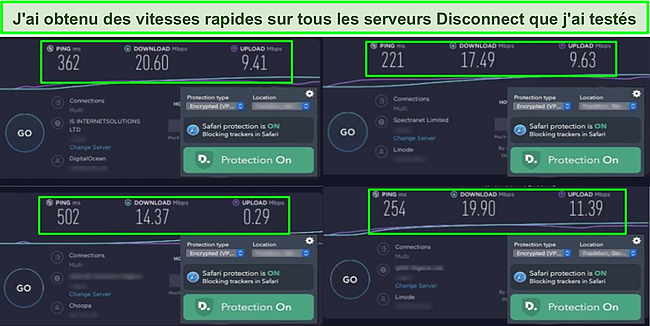 Capture d'écran des résultats du test de vitesse rapide avec Disconnect.