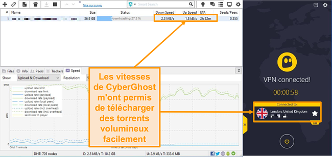 Telecharger Des Torrents En Toute Securite Guide Du Debutant