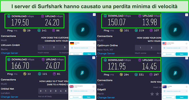 Screenshot dei risultati del test di velocità con Surfshark connesso a server nel Regno Unito, Stati Uniti, Germania e Australia