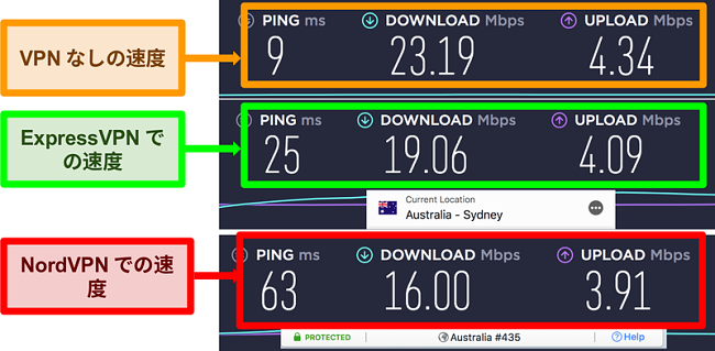 Expressvpn Vs Nordvpnレビュー21 最新のテスト結果