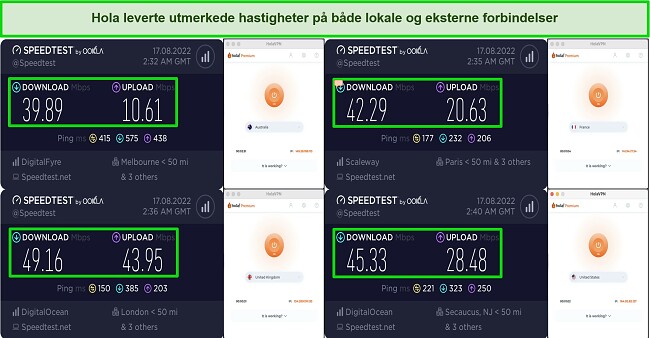 Skjermbilde av serverhastighetstester på Hola VPN