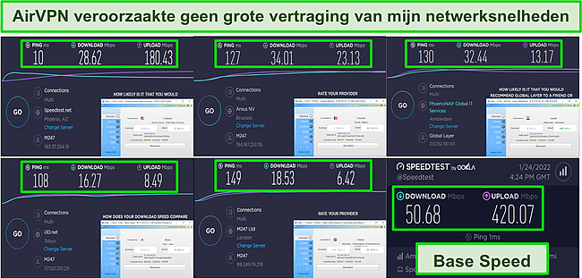 Screenshot van snelheidstestresultaten tijdens het gebruik van AirVPN.