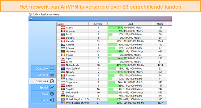 Screenshot van serverlocaties beschikbaar op AirVPN.