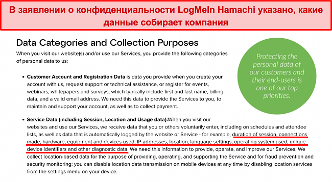 Скриншот политики конфиденциальности LogMeIn Hamachi