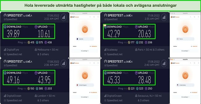 Skärmdump av serverhastighetstester på Hola VPN