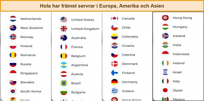 Skärmdump av tillgängliga servrar på Hola