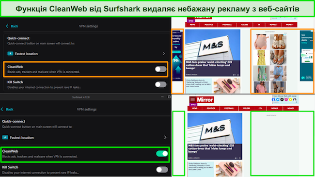 Знімок екрана веб-сайту Daily Mail із функцією CleanWeb від Surfshark, яка блокує всю рекламу