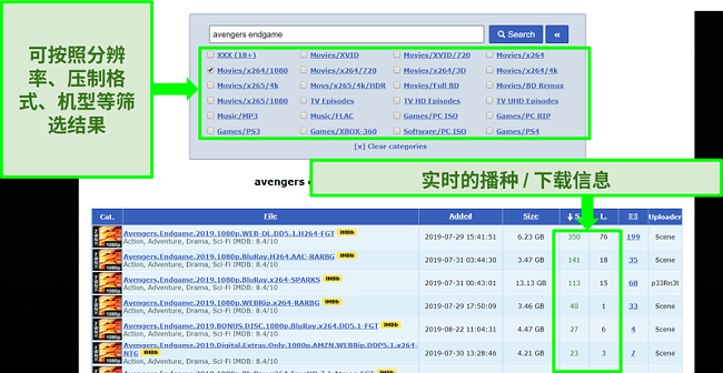 盘点21 11 个最好用的种子站