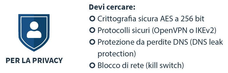 Che Cos Una Vpn E Come Funziona Guida Per Principianti