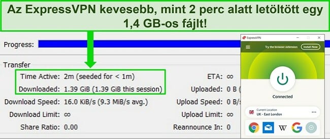 Képernyőkép az ExpressVPN-ről, amely egy brit szerverhez csatlakozik torrent klienssel, és 2 percnél rövidebb letöltési időt mutat egy 1,4 GB-os fájl esetében.