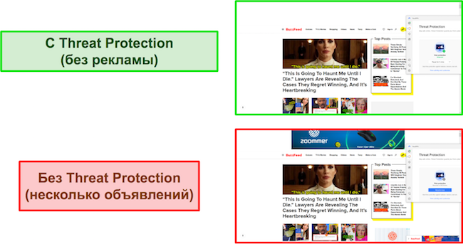 Сравнение защиты от угроз NordVPN, включенной при использовании BuzzFeed (без рекламы) и выключенной (показывающей несколько рекламных объявлений)