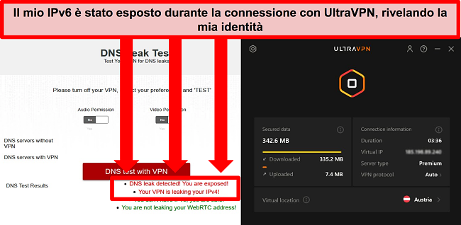 Screenshot di un test di tenuta IPv6 fallito mentre UltraVPN è connesso a un server in Austria