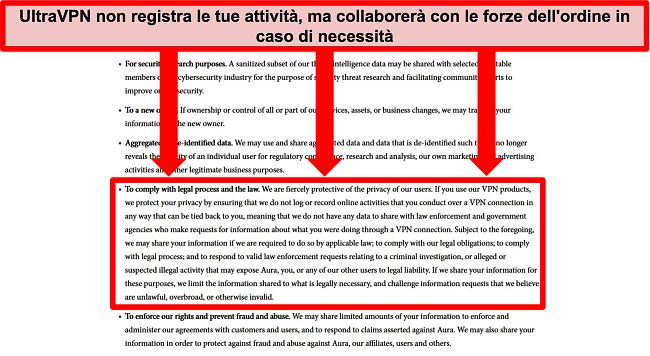 Screenshot dell'informativa sulla privacy di UltraVPN