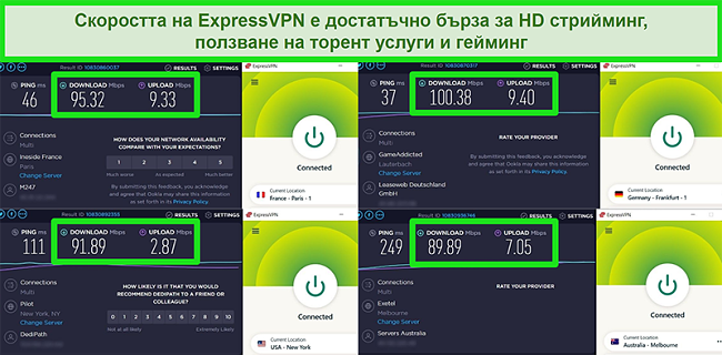 Снимки на резултатите от теста за скорост на ExpressVPN при глобално свързване към различни сървъри