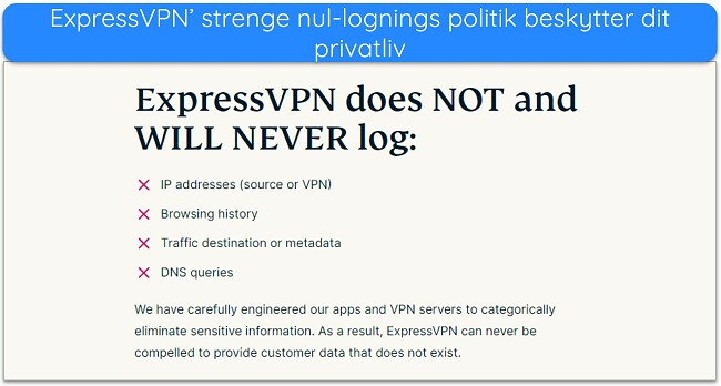Billede af ExpressVPNs hjemmeside, der angiver, at ExpressVPN ikke vil logge personligt identificerbare data.