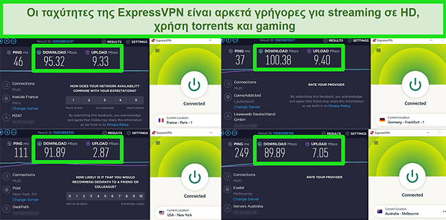 Στιγμιότυπα οθόνης των αποτελεσμάτων της δοκιμής ταχύτητας του ExpressVPN όταν συνδέονται σε διαφορετικούς διακομιστές παγκοσμίως