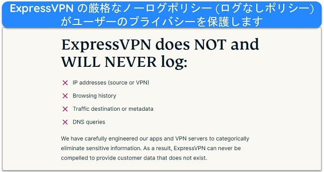 ExpressVPN が個人を特定できるデータをログに記録しないと記載されている ExpressVPN の Web サイトの画像。