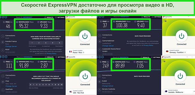 Скриншоты результатов теста скорости ExpressVPN при подключении к разным серверам по всему миру