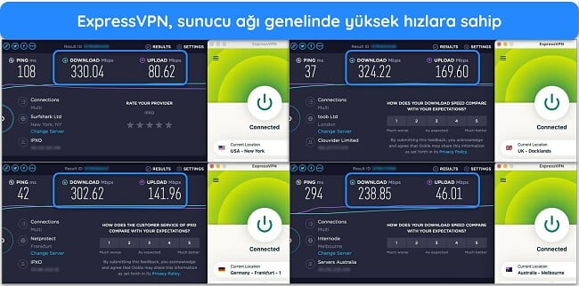 ABD, İngiltere, Almanya ve Avustralya'daki sunuculara bağlı ExpressVPN ile Ookla hız testi sonuçlarının görüntüleri