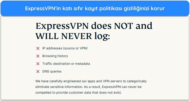 ExpressVPN'in web sitesinin, ExpressVPN'in kişisel olarak tanımlanabilir verileri kaydetmeyeceğini belirten resmi.