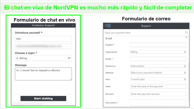 Capturas de pantalla de una solicitud de reembolso de NordVPN a través del chat en vivo en comparación con el correo electrónico