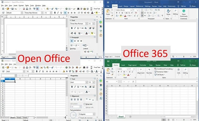 Tải miễn phí OpenOffice - Phiên bản mới nhất năm 2023
