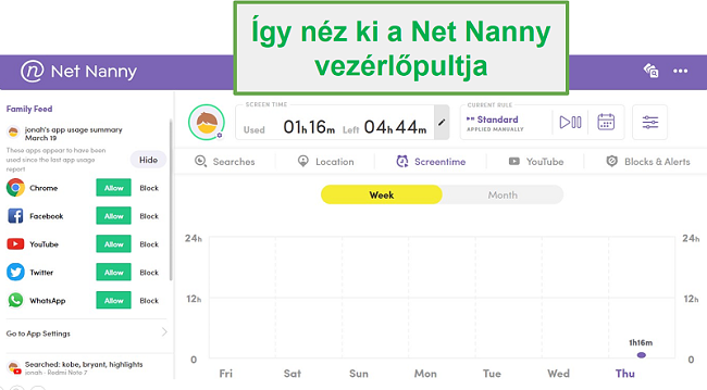 Net Nanny műszerfal