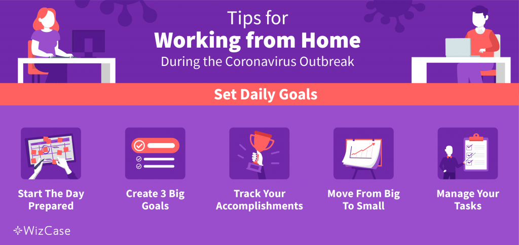 Tips for working from home during Coronavirus